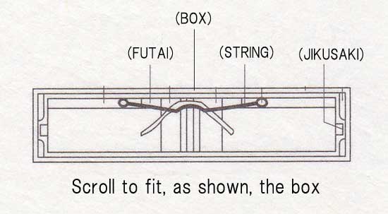 Storage how to box