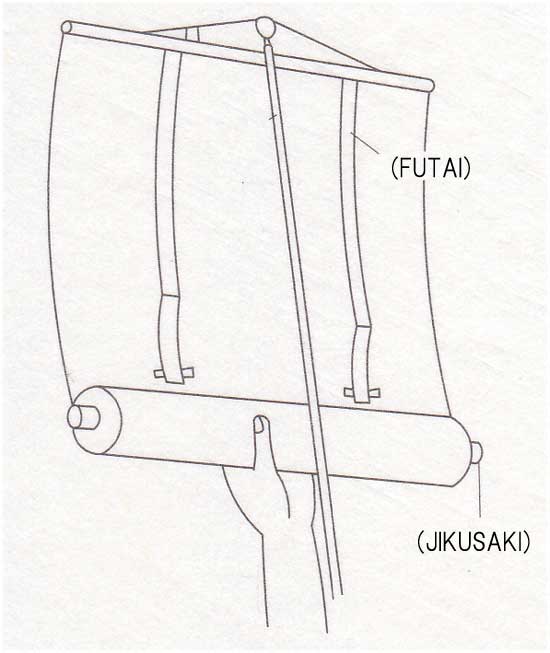 How to hang a hanging scroll