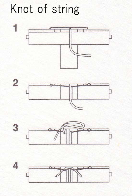 Knot of string